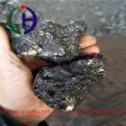 Coke Oven Coal Tar Pitch Binder Material Softening Point 80 - 90 °C